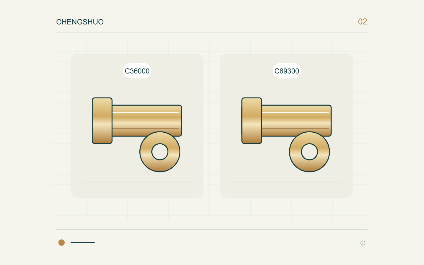 Engineering comparison of C36000 and C69300 brass labels beside schematic flanged sleeves and rings.
