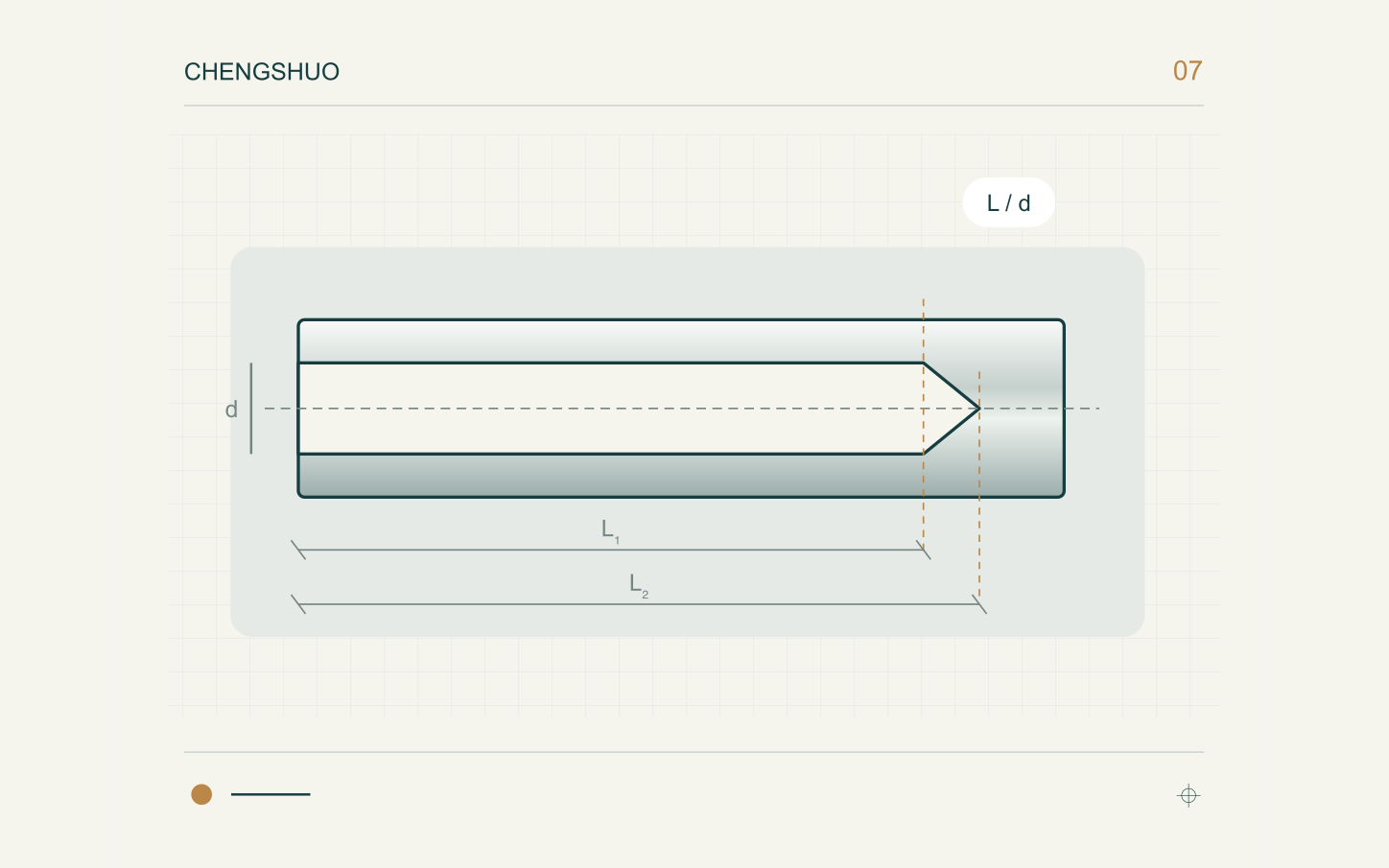 Engineering cutaway of a blind bore showing separate full-diameter depth, drill-tip depth and bore diameter.